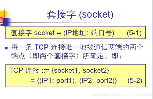 計(jì)算機(jī)網(wǎng)絡(luò)基礎(chǔ)與通信協(xié)議 大三核心課程導(dǎo)覽