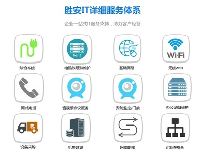 廣州IT外包服務與計算機網(wǎng)絡信息咨詢 電腦維修、網(wǎng)絡工程及監(jiān)控安裝一體化解決方案