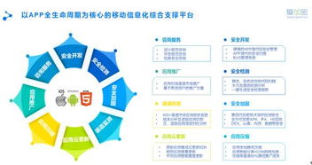 愛加密淺論 移動互聯(lián)網(wǎng)時代下的網(wǎng)絡信息安全重要性